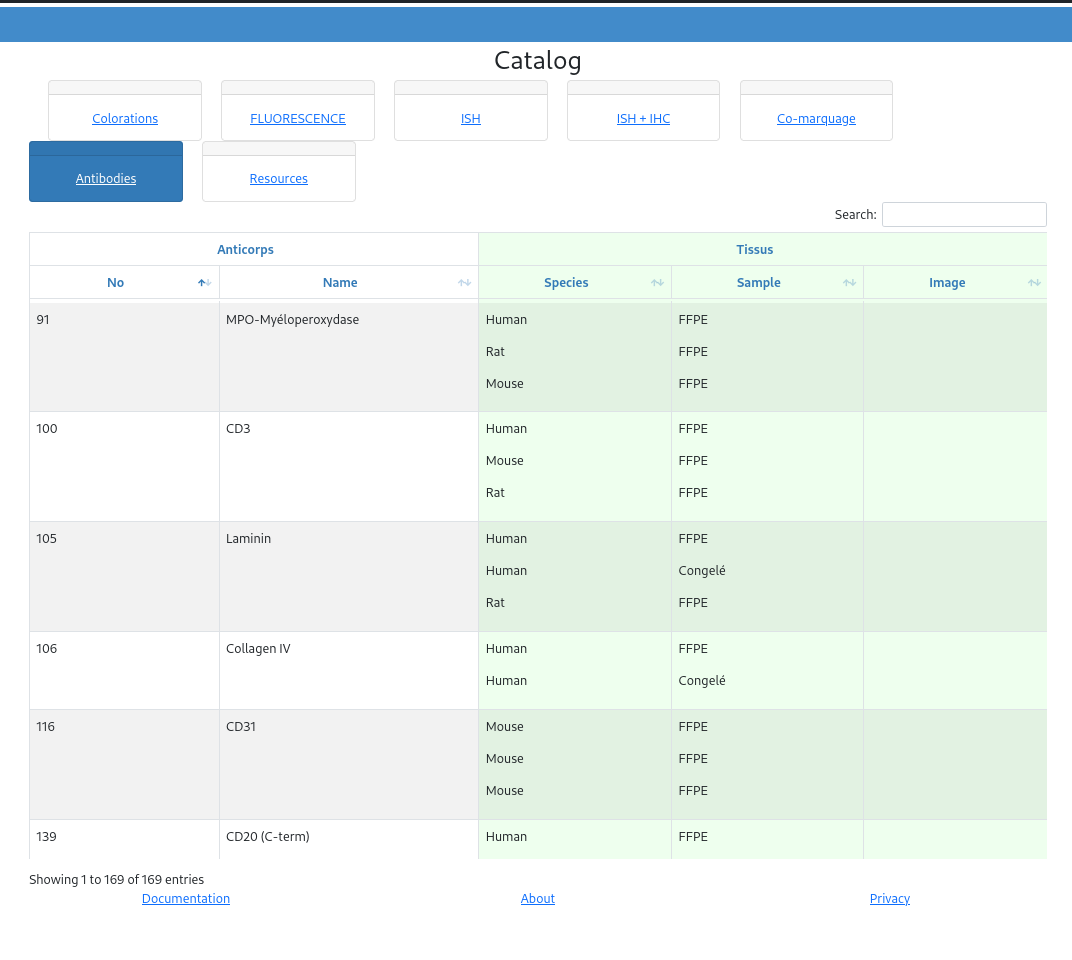 catalog_module